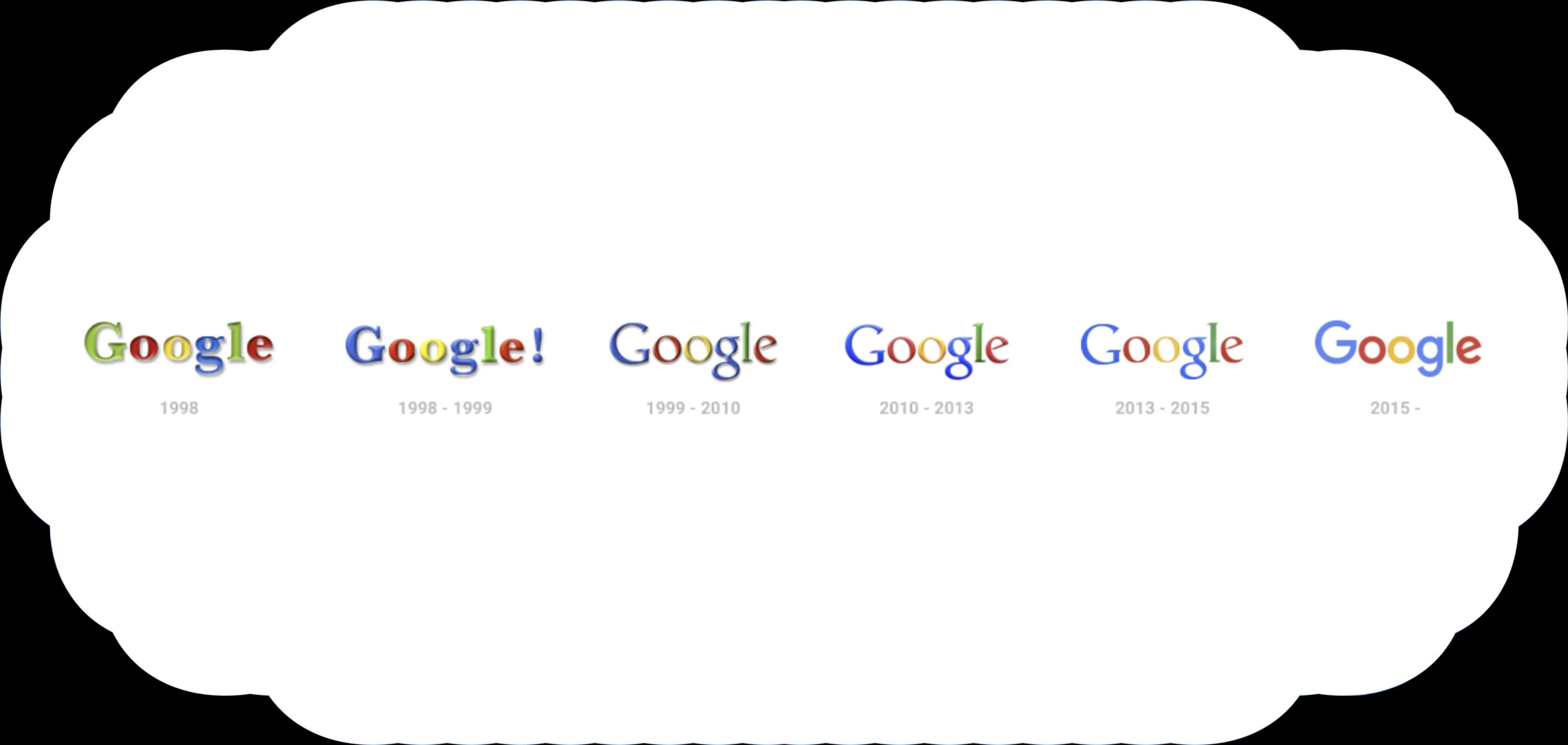 Google’s logo evolution over the last 25 years.