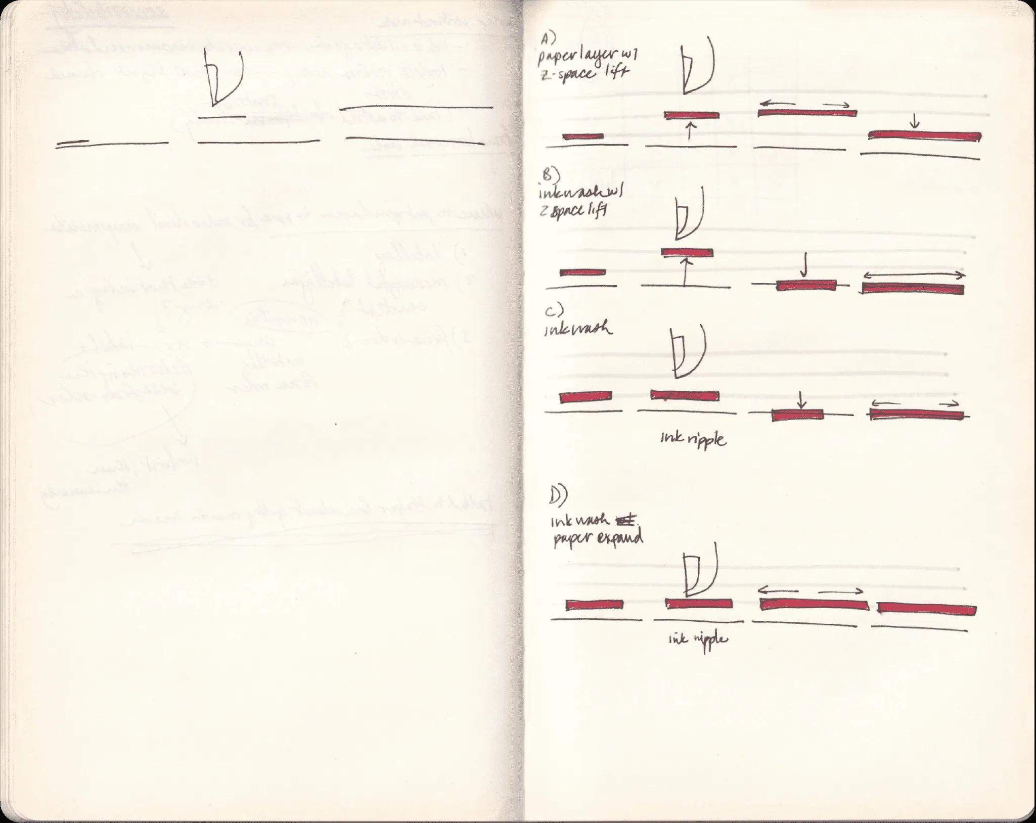 Elevation view of UI components and their behavior when clicked.